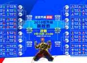 PG电子娱乐-钢铁防线与锋线利刃，2026世界杯B组克罗地亚大胜秘鲁，卢卡库独造三球成唯一主宰